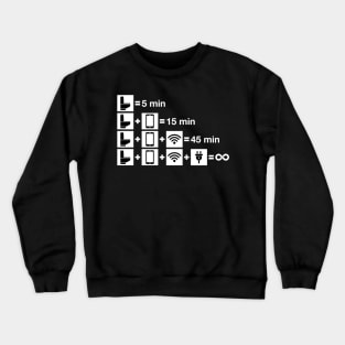 The Bathroom Equation Crewneck Sweatshirt